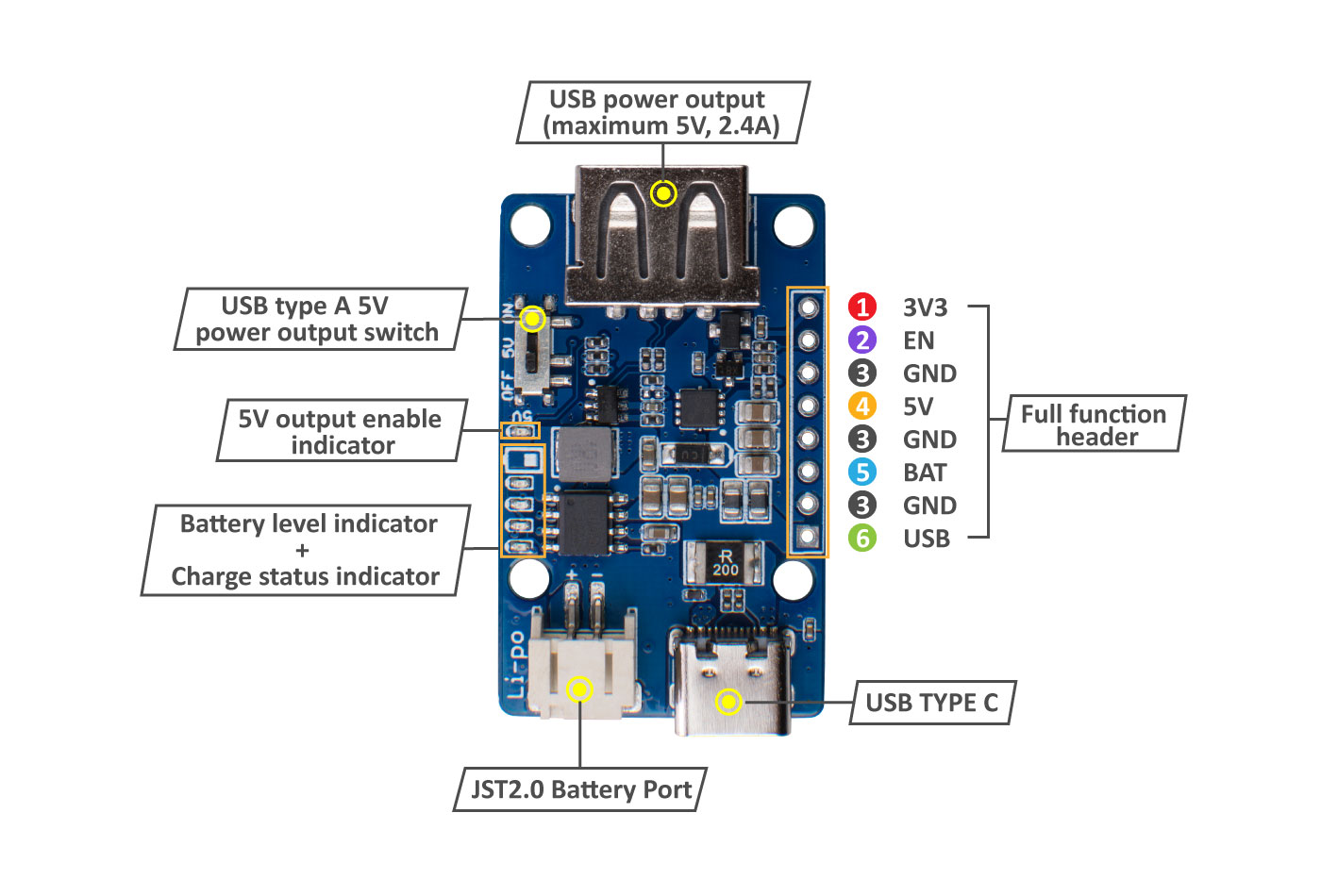 Lipo-Rider-Plus-v1.0-pin.jpg